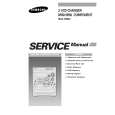 SAMSUNG MAX-VB630 Service Manual